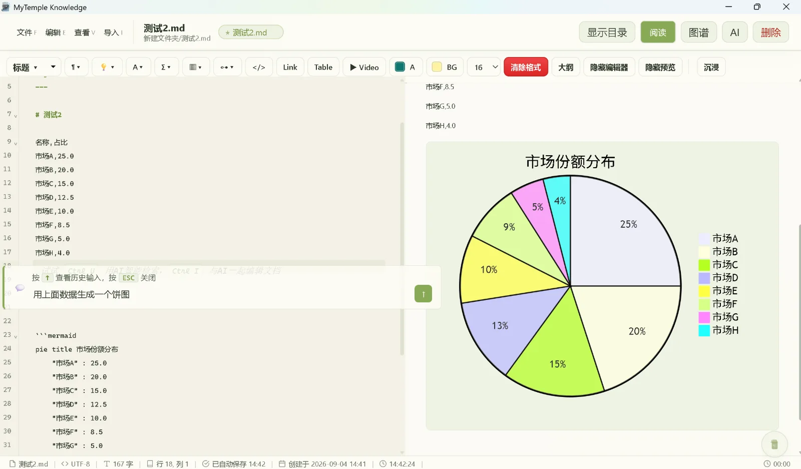 AI文档转图表截图